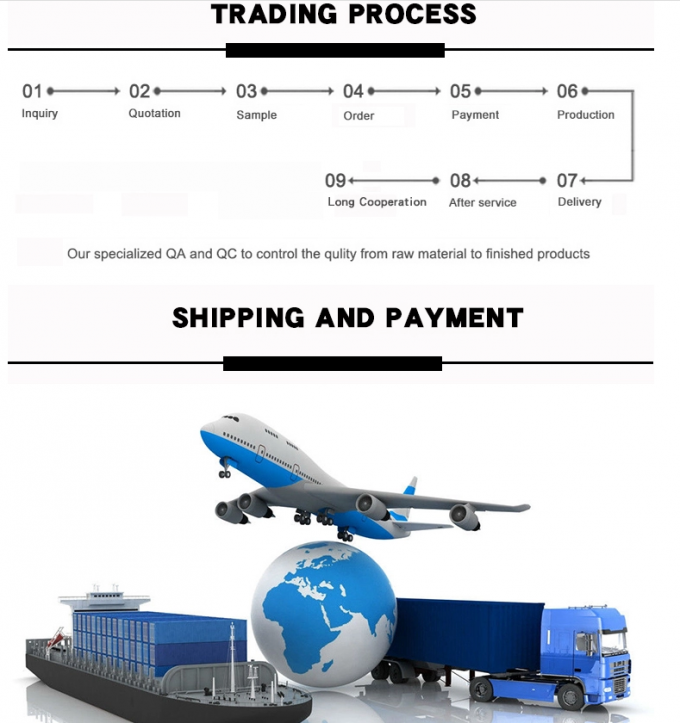 Elektrycznie czarna, przewodząca folia, wysokiej odporności torba PE i antystatyczna folia plastikowa do elektrod TENS 5